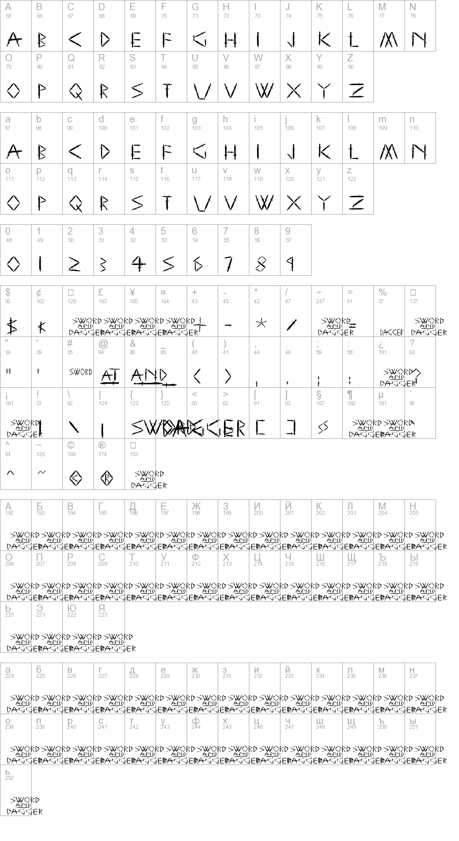 Layout of font YY Sword and Dagger